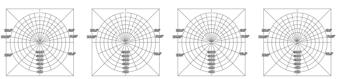 図:ポーラパターン